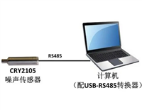 噪声报警传感器