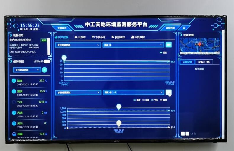 室内环境监测平台