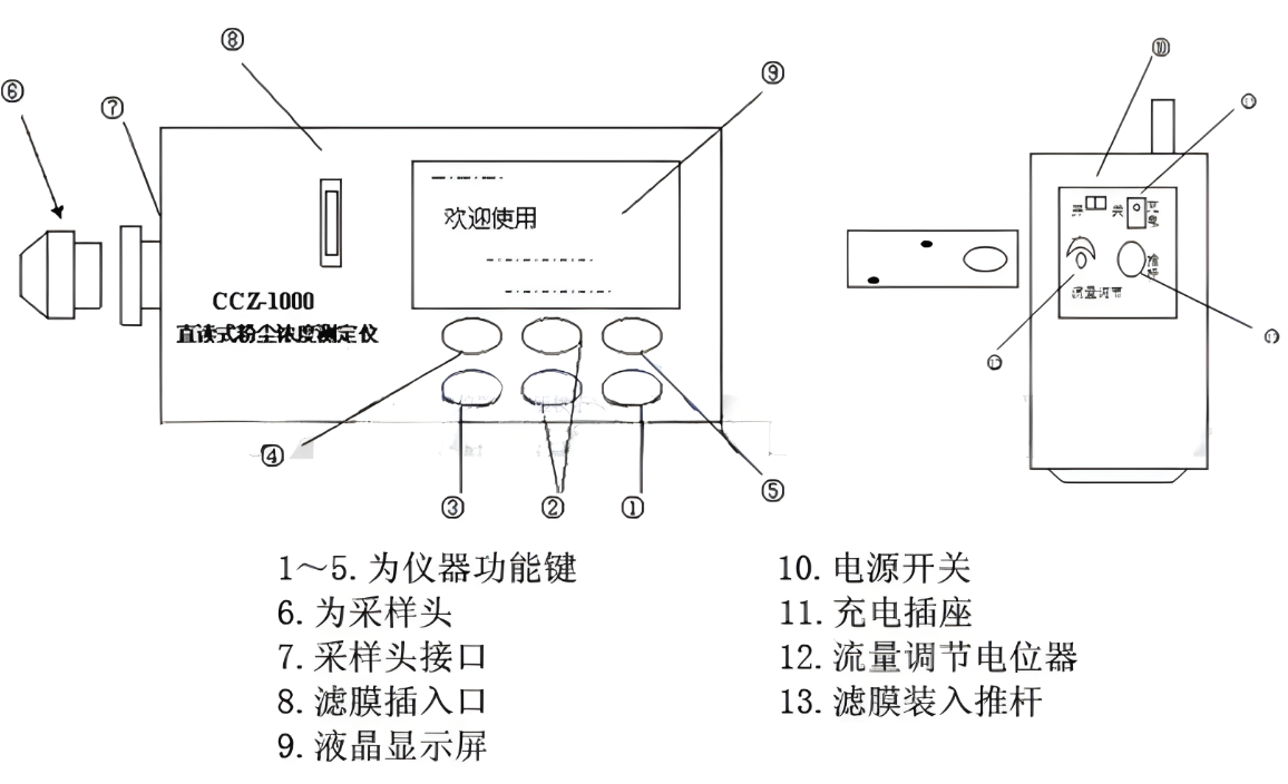 华体会体育娱乐主管
结构示意图