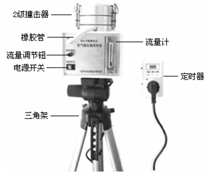 二级筛孔撞击式空气微生物采样器